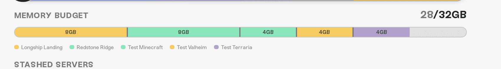 The Memory Budget bar in the Manage view, with one colored segment per server and the total next to it The Memory Budget bar in the Manage view, with one colored segment per server and the total next to it