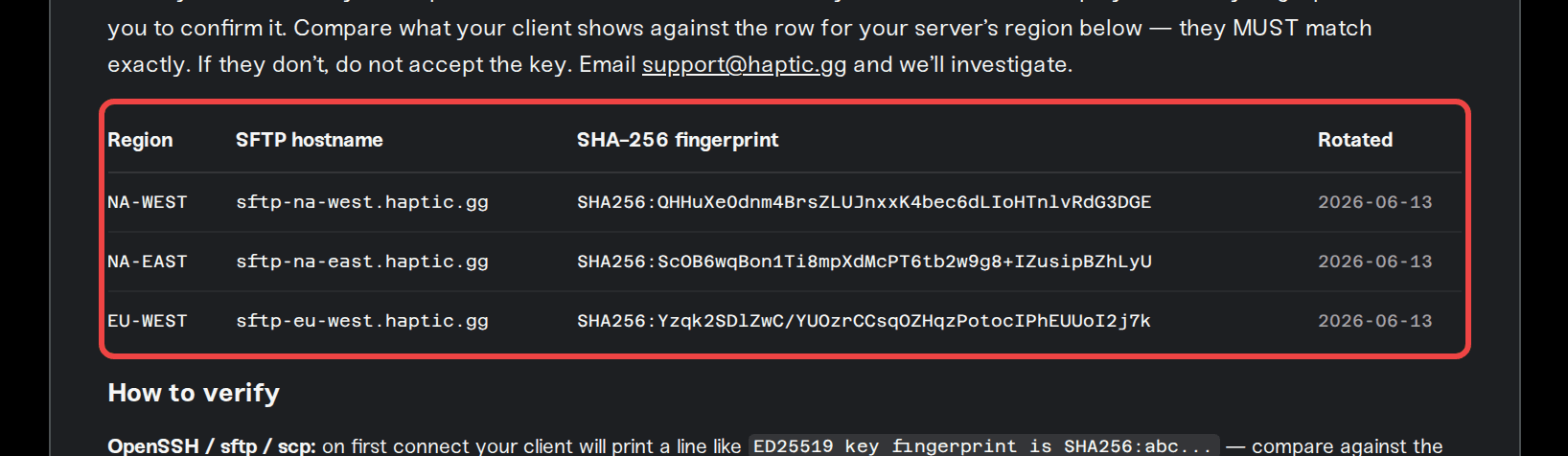 The fingerprint table on the SFTP host-key fingerprints page The fingerprint table on the SFTP host-key fingerprints page